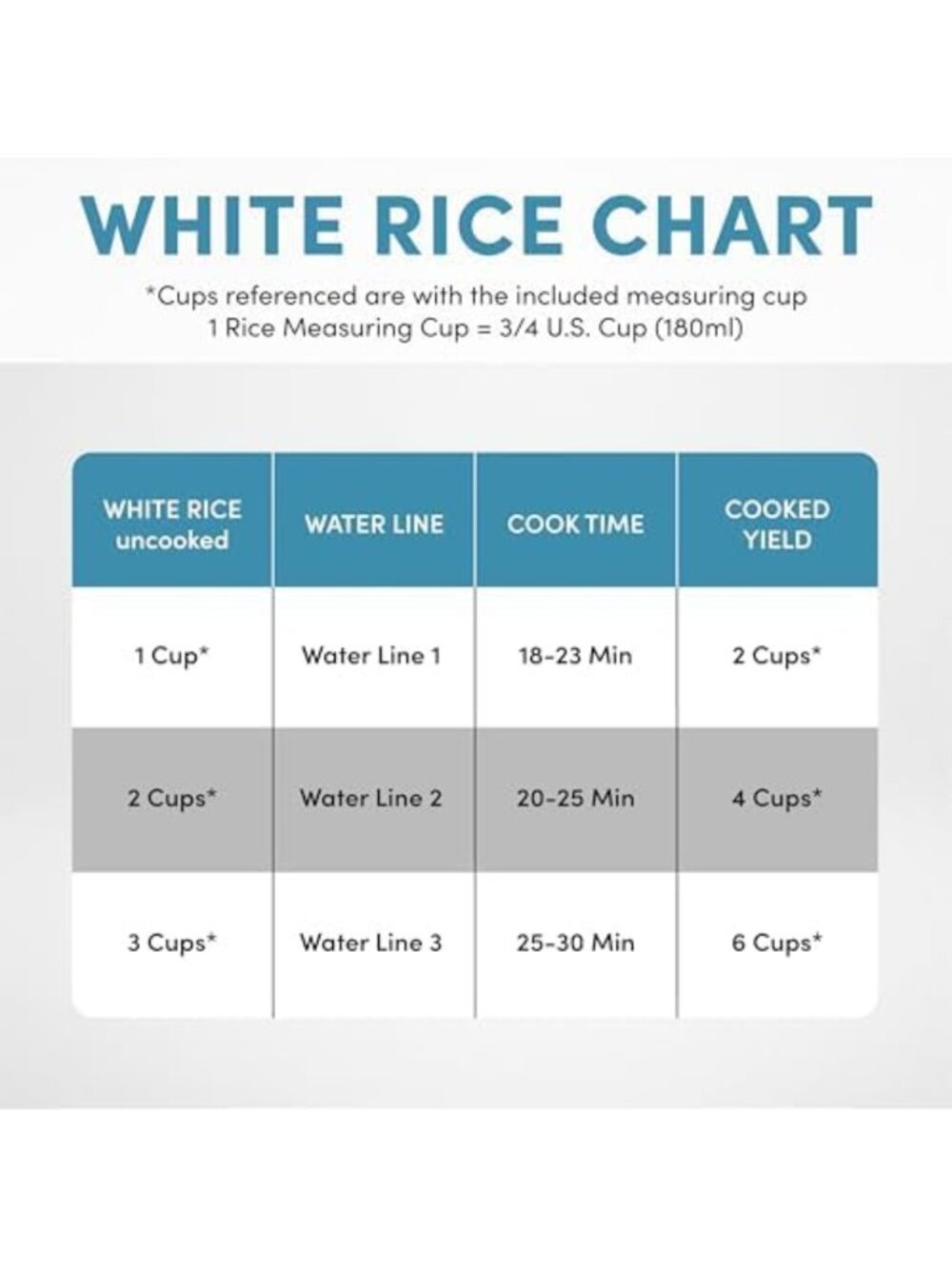 6-Cup Pot-Style Rice Cooker with One-Touch Control & Non-Stick Ceramic Coating - Picture 6 of 6